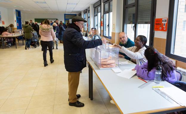 El voto riojano: cambiar para que todo siga igual