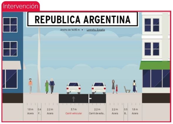 República Argentina, después de las modificaciones.