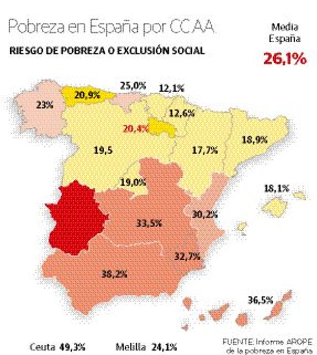 El Ingreso Mínimo Vital: una ayuda estatal que podría llegar a 7.000 hogares de La Rioja