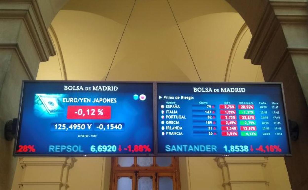 Paneles de la Bolsa de Madrid 