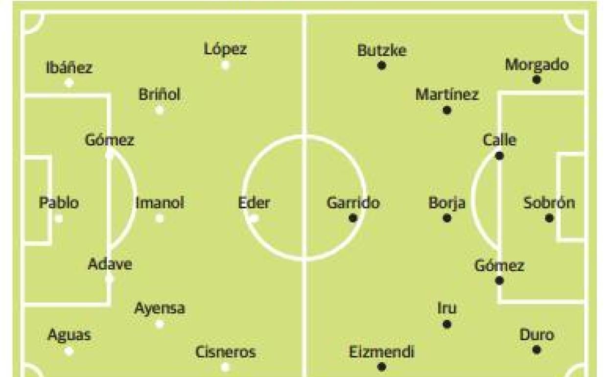 Un Haro Deportivo en la cuerda floja visita esta tarde a la Mutilvera