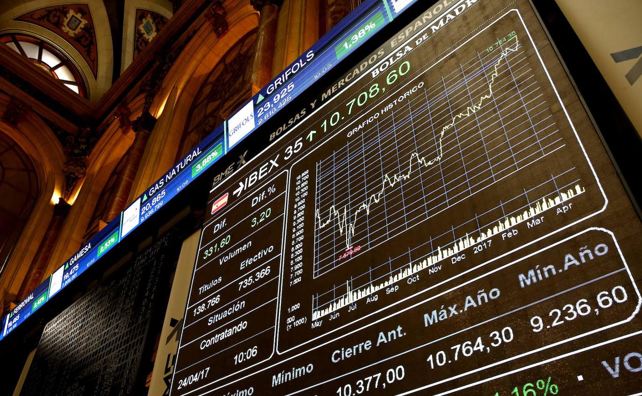 La Bolsa sigue al alza a pesar de la invasión del Capitolio