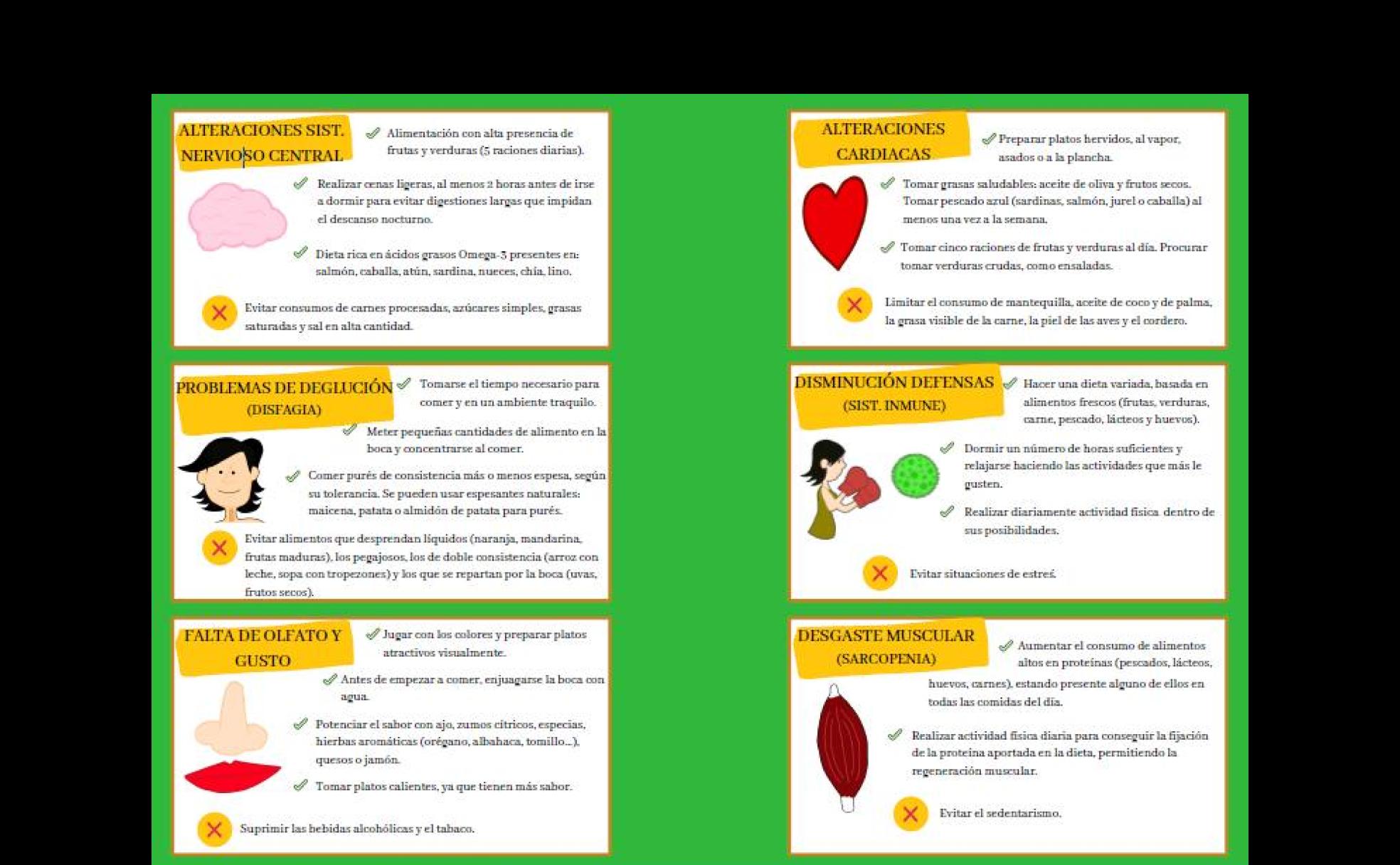 Nutrición tras el COVID: qué y cómo comer