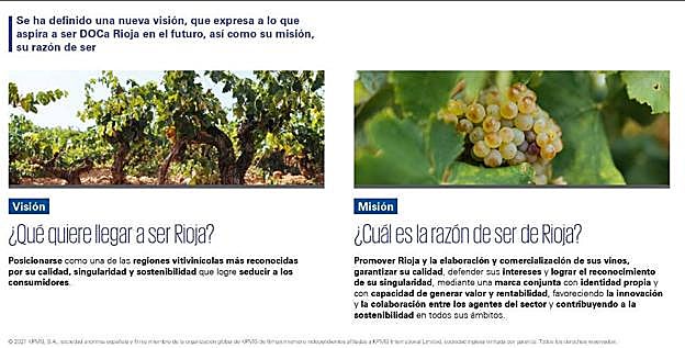 Visión y Misión 2021-25 para la DOCa Rioja.