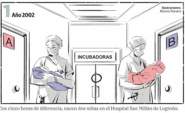 Ilustración de la historia de las niñas intercambiadas