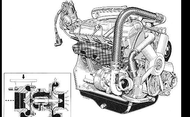 Radiografía del motor y del turbo