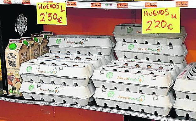 El precio de las docenas de huevos según su categoría. 