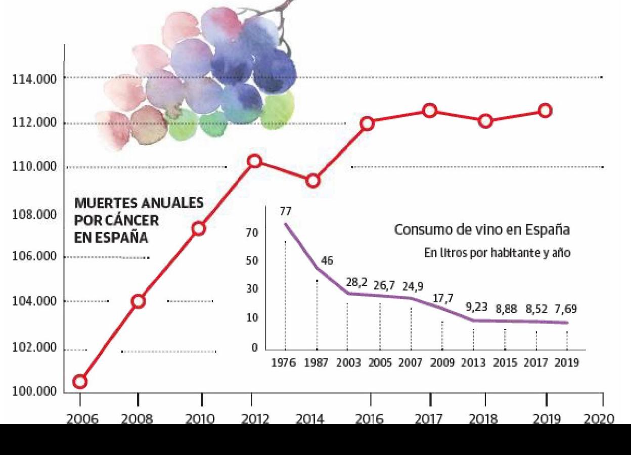 «La única diferencia entre un remedio y un veneno es la dosis»