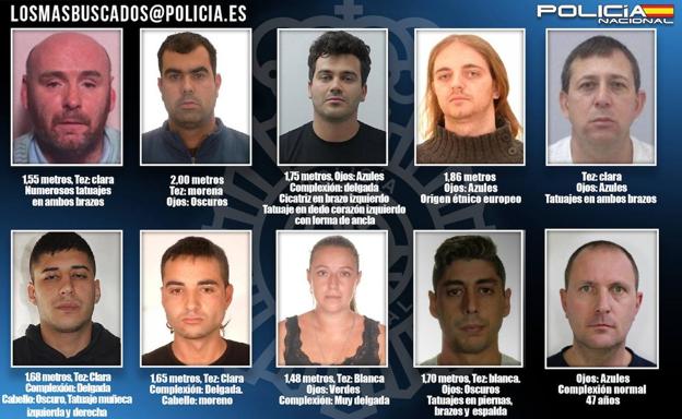 Imagen de las 10 personas má buscadas por la Policía.