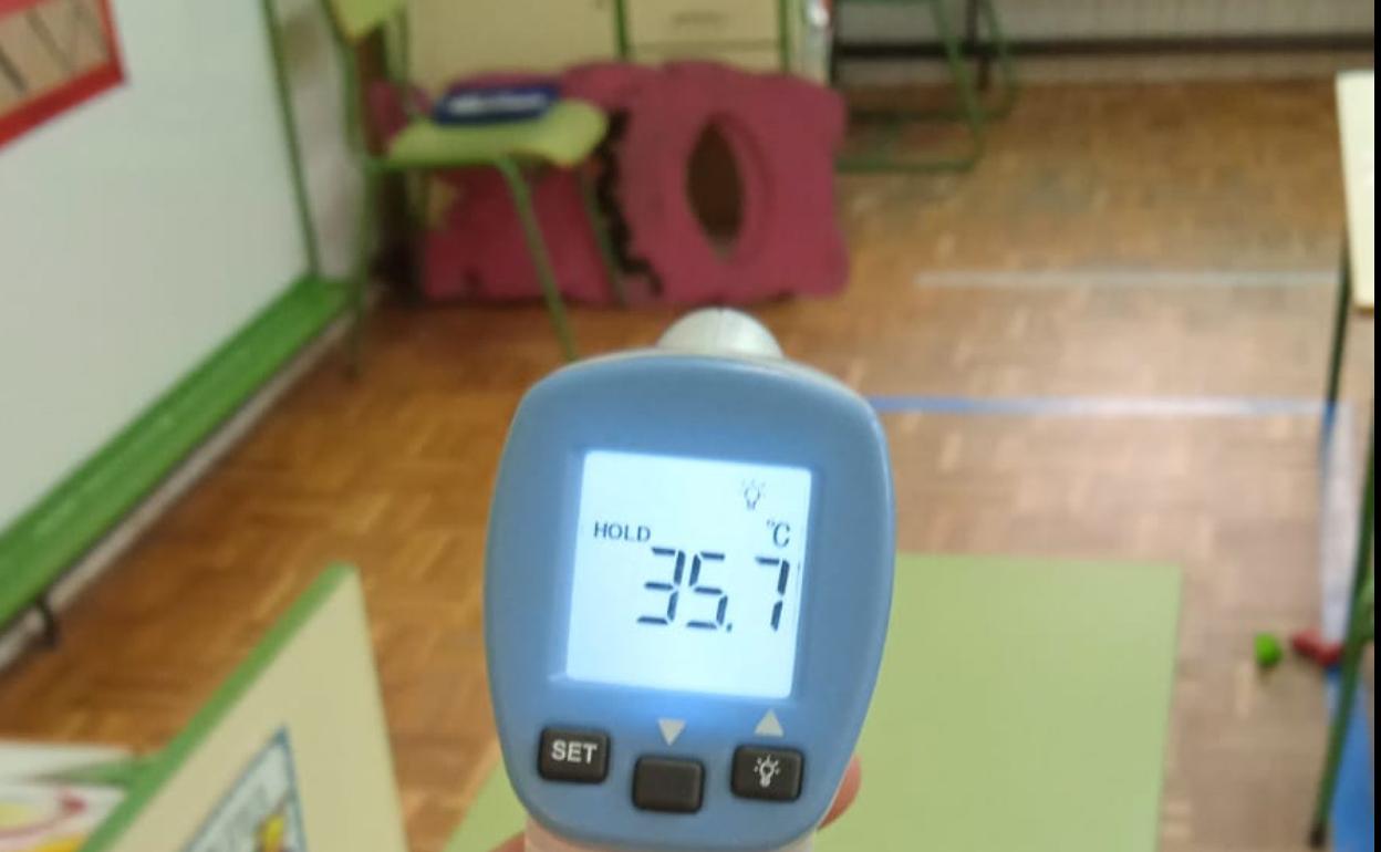 Temperatura en un aula, ayer. 