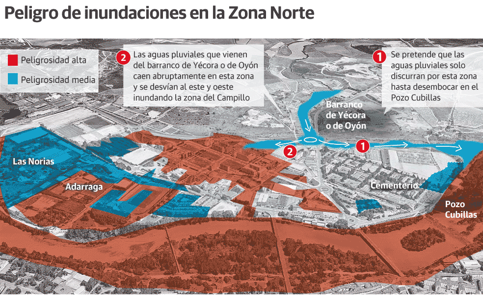 Al barranco de Oyón no llegan fondos