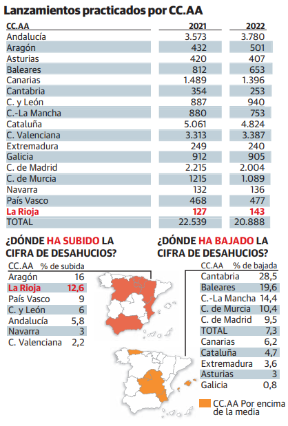 Imagen - 