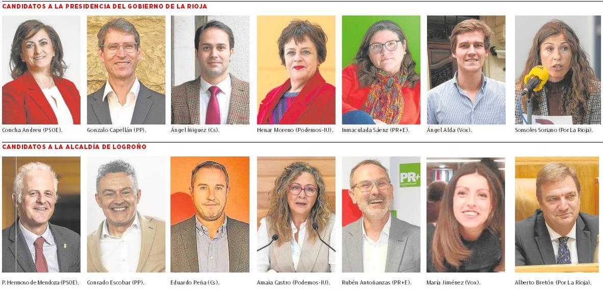 Siete candidatos de Logroño y otros tantos autonómicos debatirán en TVR