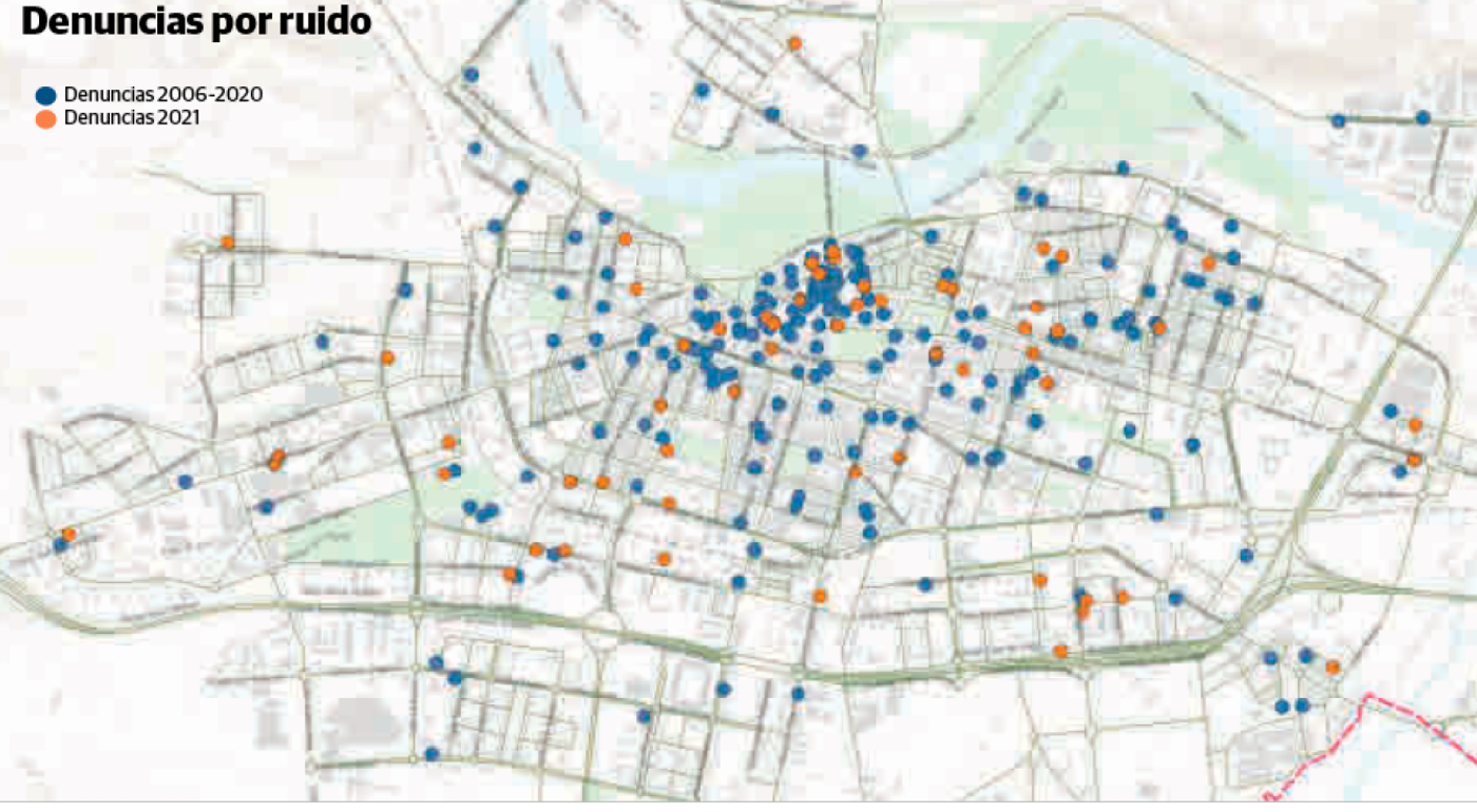 Dos tipos de mediciones para evidenciar la situación de ruido