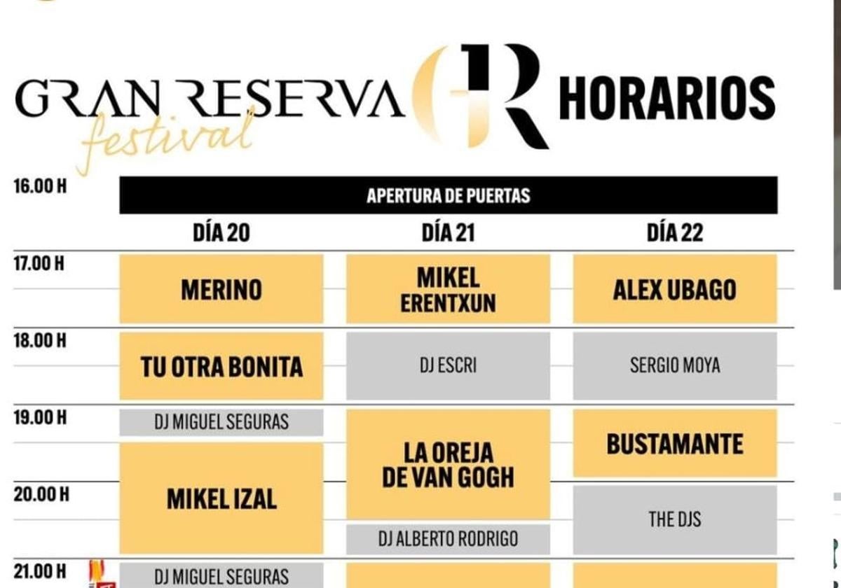 El Festival Gran Reserva publica los horarios en los que actuarán sus artistas