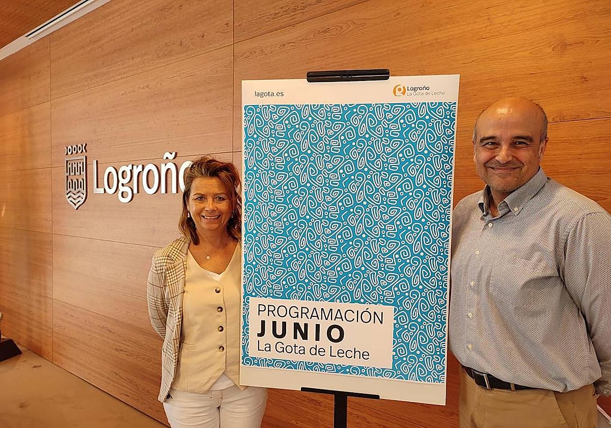 La concejala de Juventud, Laura Arrieta, y el responsable municipal de Juventud, Alberto Martínez.