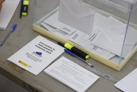 Resultados de las elecciones europeas en Logroño, Villamediana y Lardero