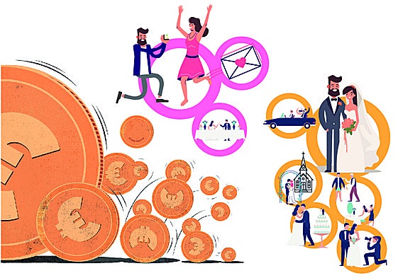 ¿Cuánto cuesta casarse en La Rioja?