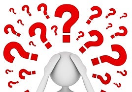 ¿Has seguido la actualidad esta semana? Compruébalo a través de estas preguntas