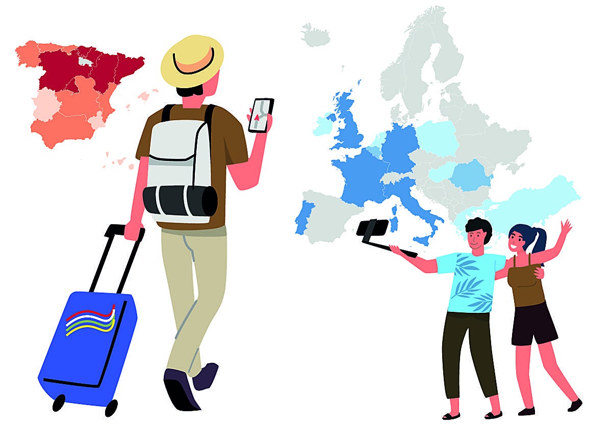 ¿De dónde vienen (los turistas) y a dónde vamos (los riojanos)?