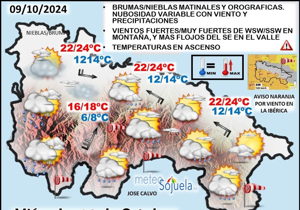 El tiempo de hoy: Kirk llega a La Rioja