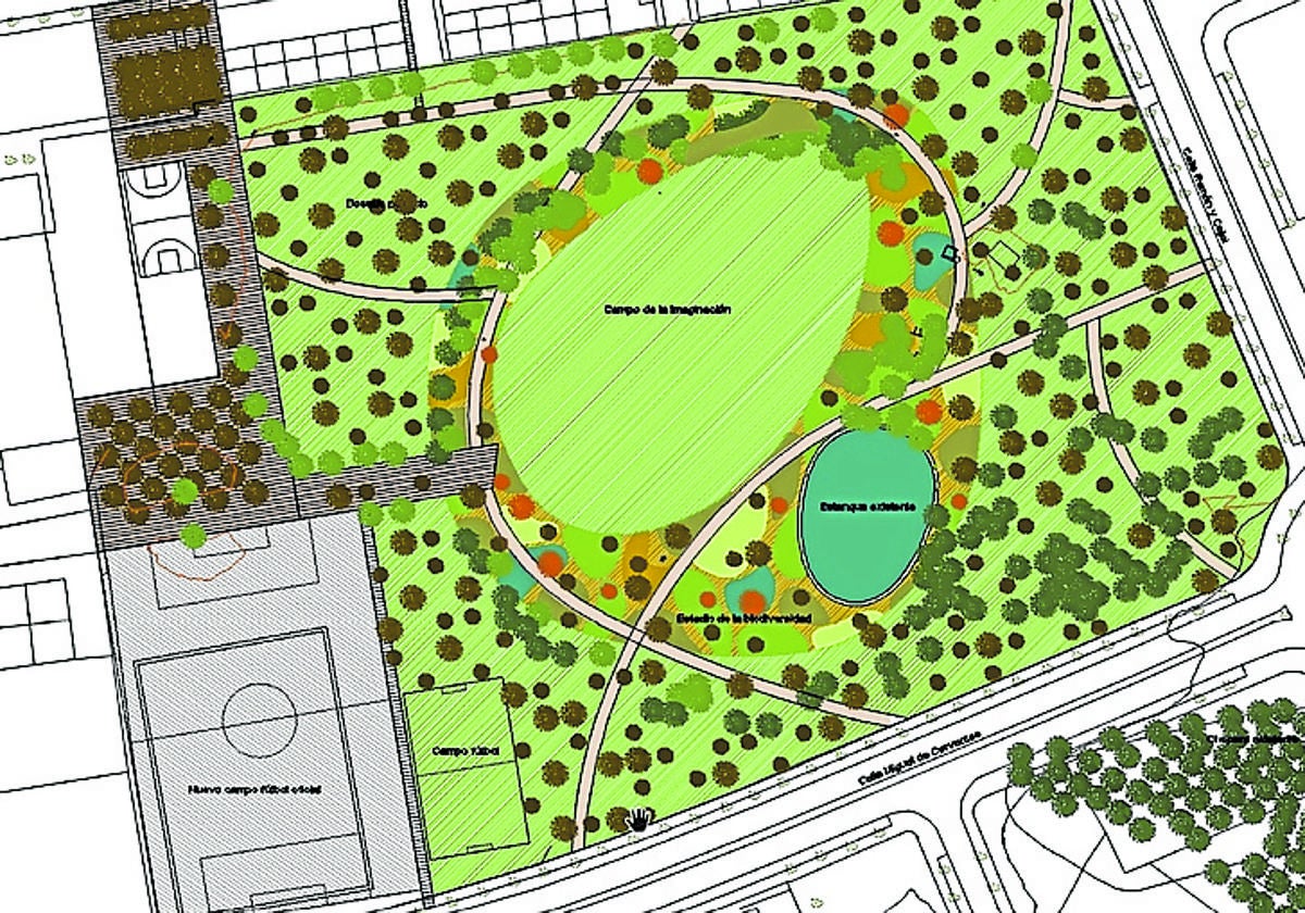 Proyecto de intervención paisajística del parque de El Mazo.