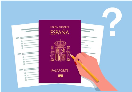 ¿Pasarías un test de nacionalidad española?
