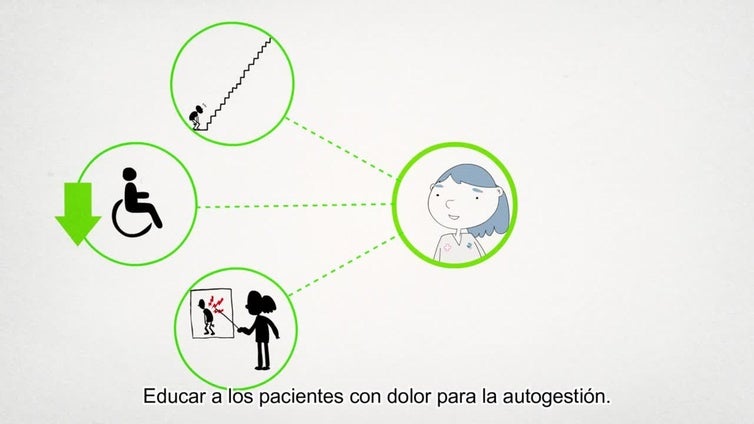 Fisioterapia en Atención Primaria
