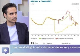 La verdad del Gran Apagón