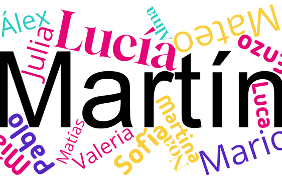 Martín, Mateo, Lucía, Sofía... Los nombres de moda en La Rioja