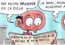 La asistencia de los riojanos al médico, según Tris
