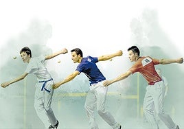 Evolución de Darío Gómez en el saque.