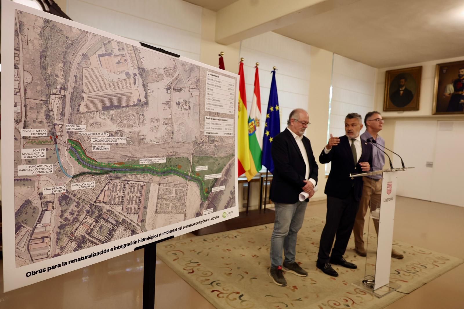 Presentación del proyecto definitivo.