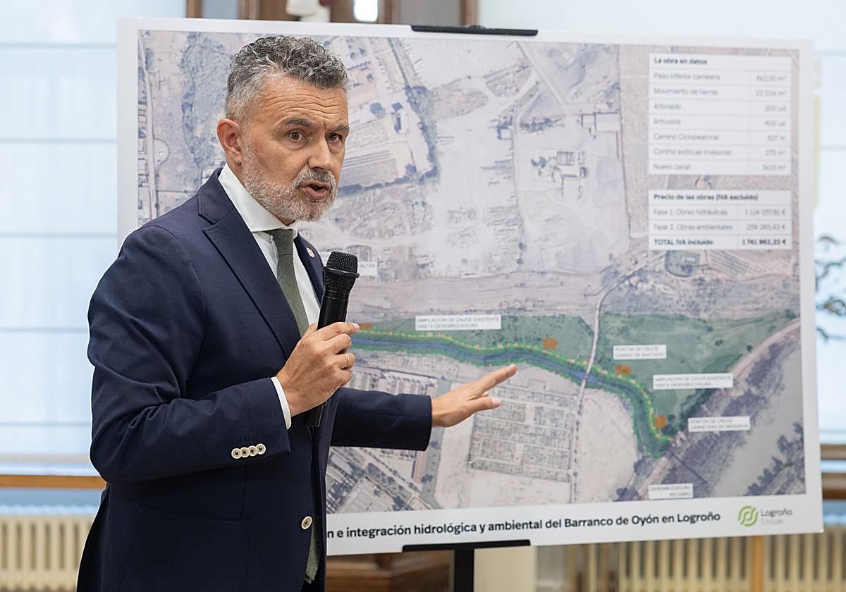 El alcalde de Logroño, Conrado Escobar