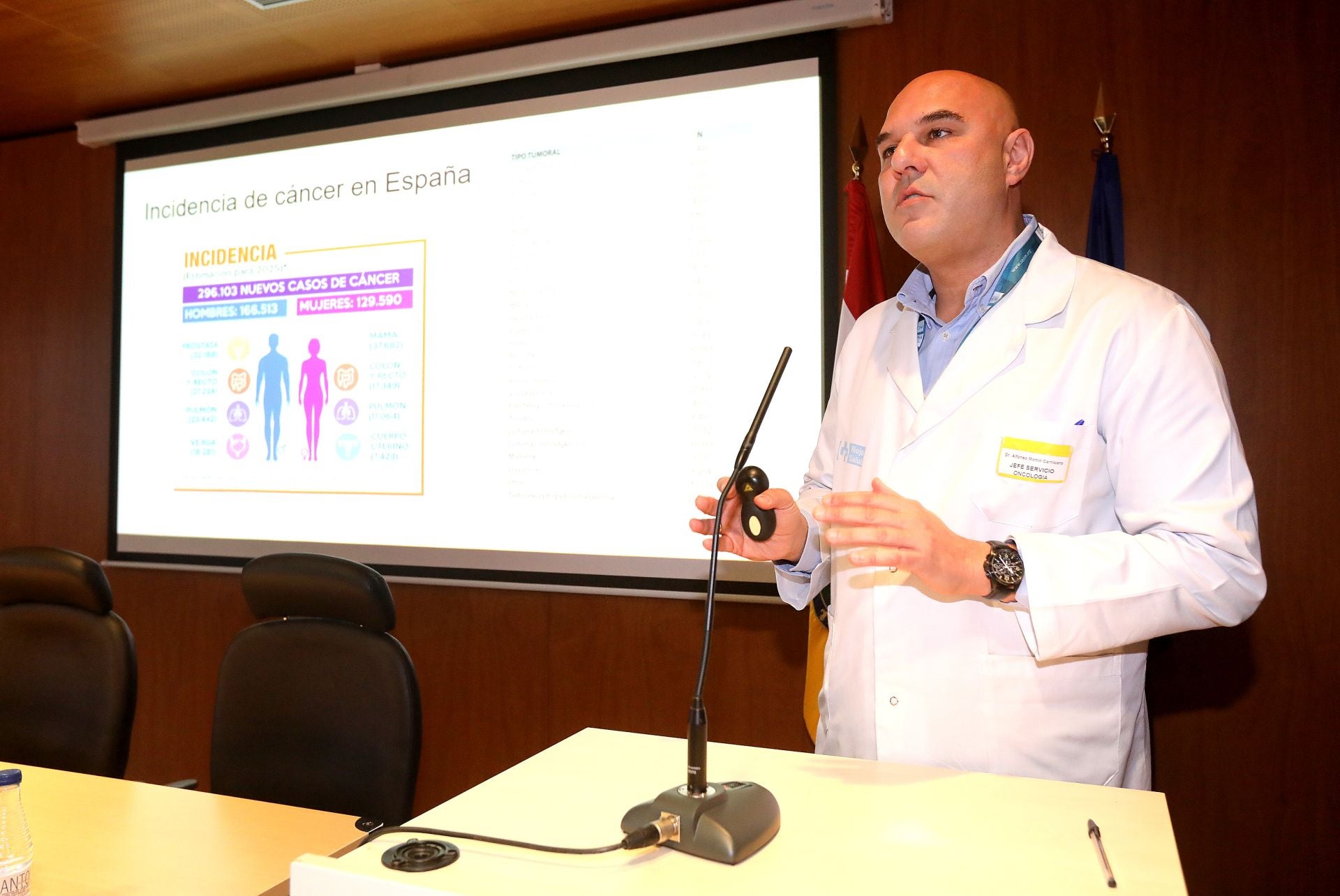 Las imágenes del Foro de Innovación Oncológica de La Rioja