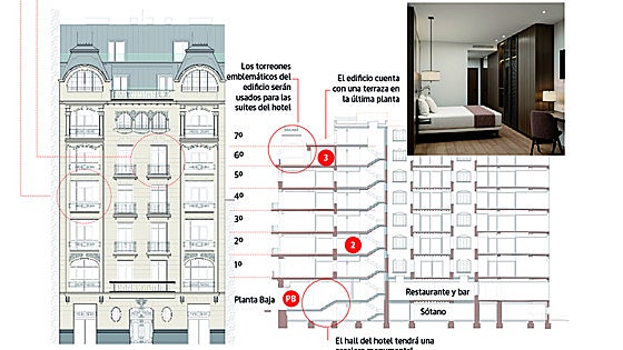 Así será el hotel de cuatro estrellas en el edificio casi centenario de Quintín Bello en Murrieta