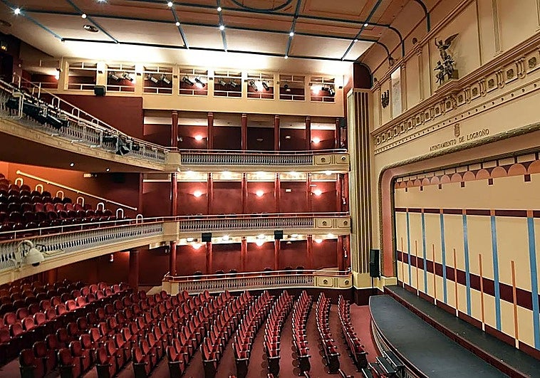 https://s3.ppllstatics.com/larioja/www/multimedia/2026/02/24/teatro-breton-k4dG--758x531@La%20Rioja.jpg