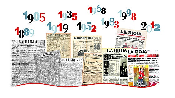 ¿Qué era noticia?