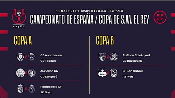 Tedeón y Anaitasuna se medirán en la eliminatoria previa de la Copa del Rey