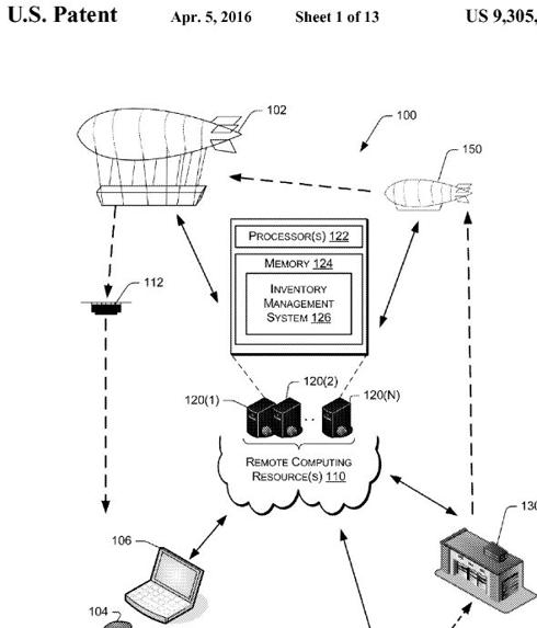 Imagen del proyecto de Amazon presentado en el registro de patentes estadounidense. 