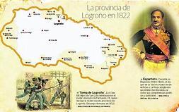 Cuando Tudela, Laguardia  o Tarazona eran La Rioja