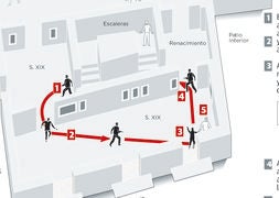 Los paisajes perdidos del Museo