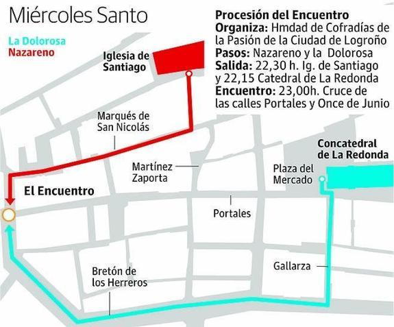 La pasión por un Encuentro