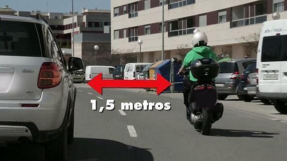 La distancia, factor de seguridad