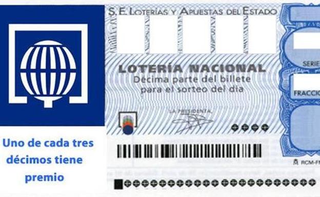 La Lotería Nacional deja parte de su segundo premio en Elche