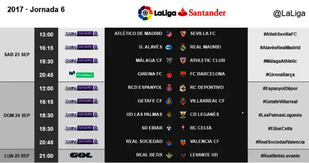 Horario de la jornada 6 de la Liga Santander