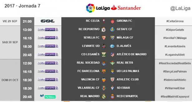 Horario de la jornada 6 de la Liga Santander