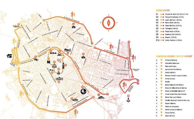 Imagen. Los 9 circuitos que se harán. 