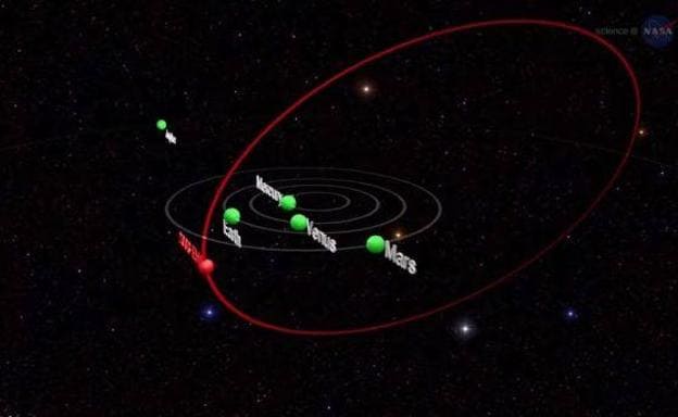 Dos lluvias de estrellas se verán en noviembre, la primera este fin de semana