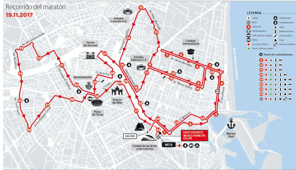 Mapa del recorrido del Maratón Valencia 2017.